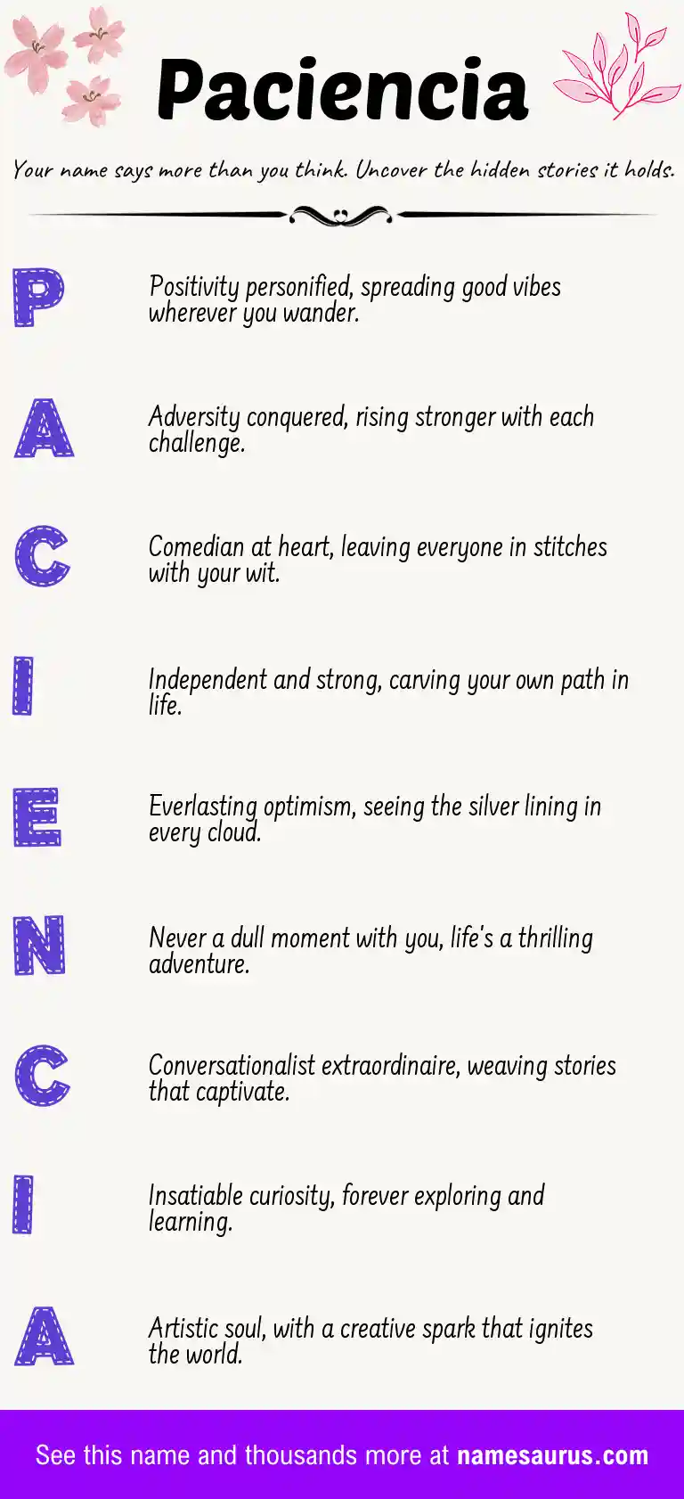 Acrostic poem about Paciencia.