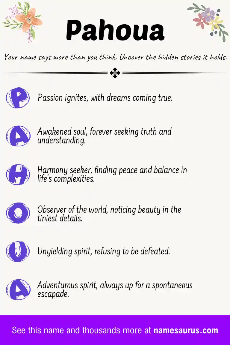 Acrostic poem about Pahoua.