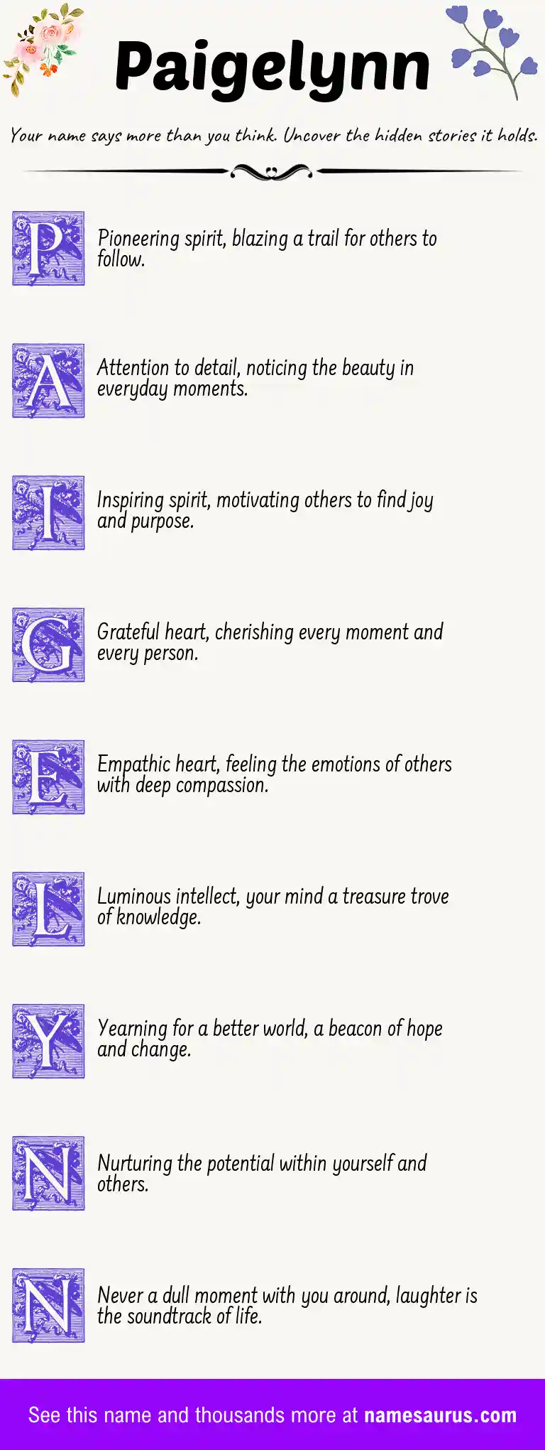 Acrostic poem about Paigelynn.