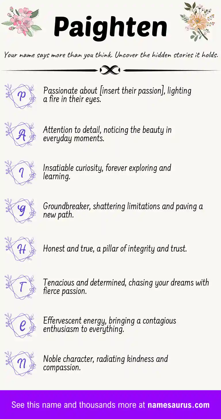 Acrostic poem about Paighten.