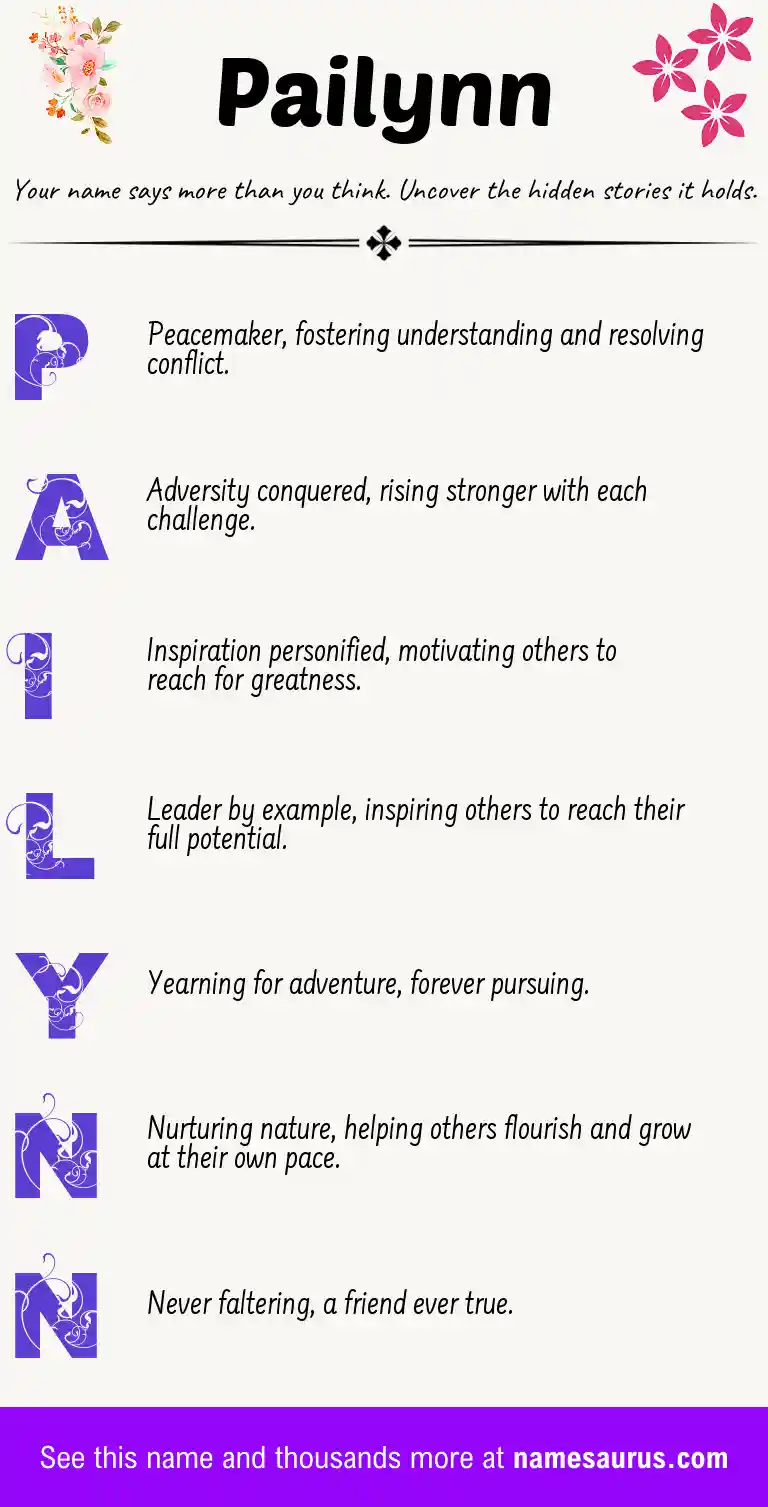 Acrostic poem about Pailynn.