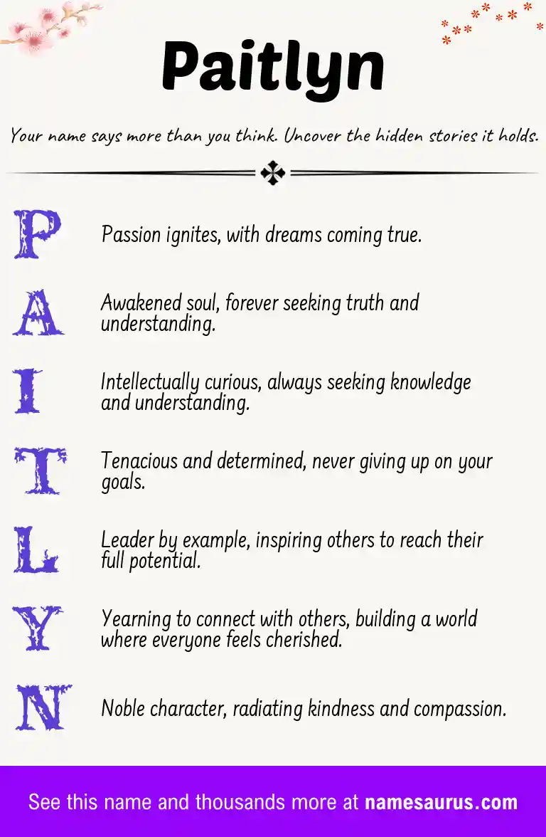 Acrostic poem about Paitlyn.