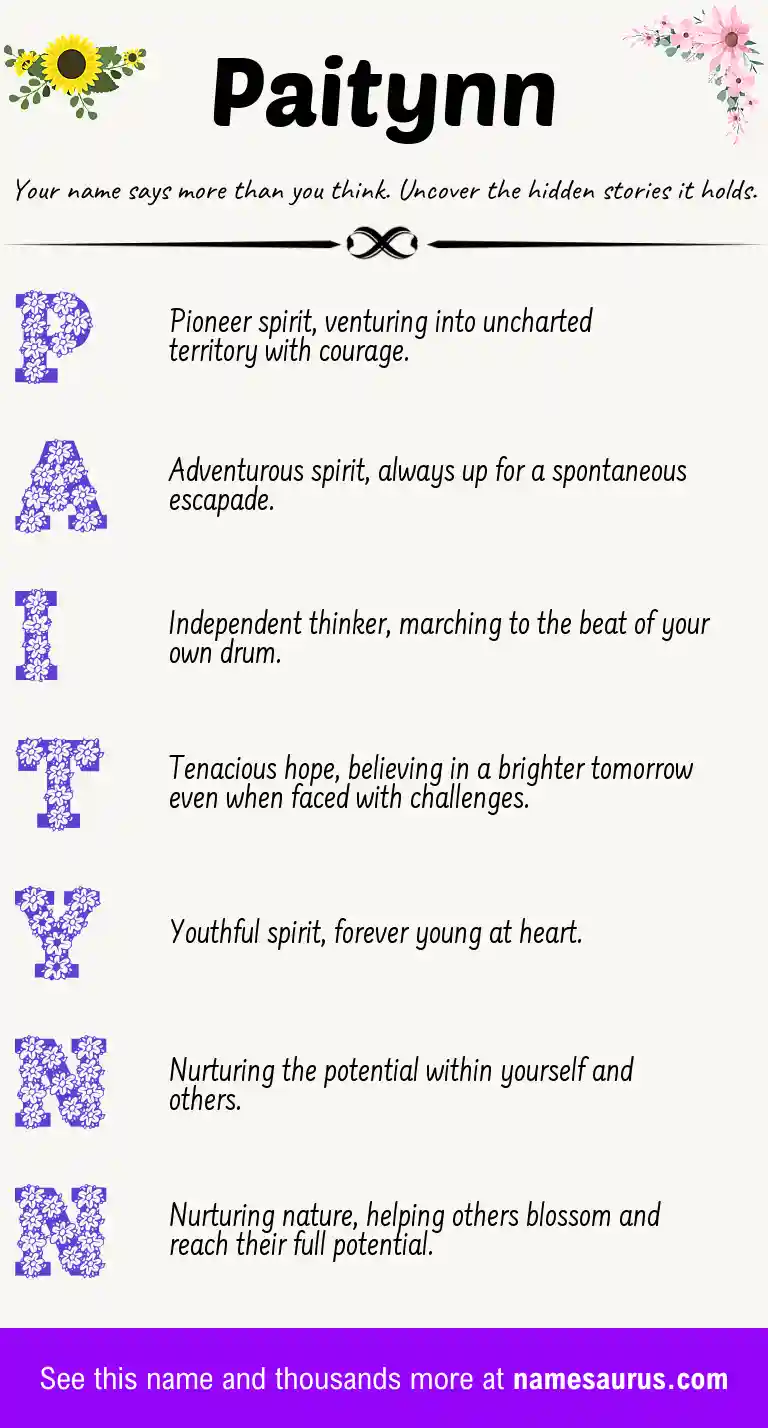 Acrostic poem about Paitynn.