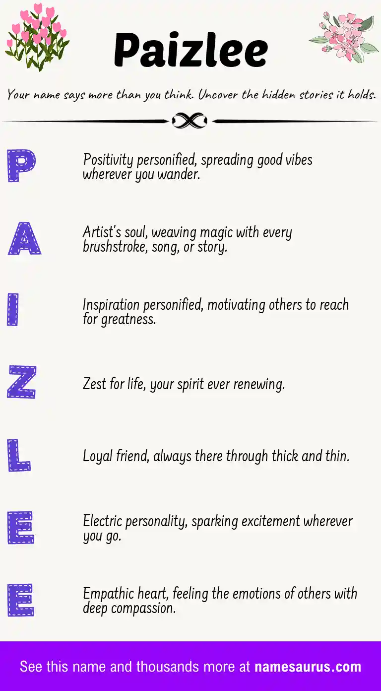 Acrostic poem about Paizlee.