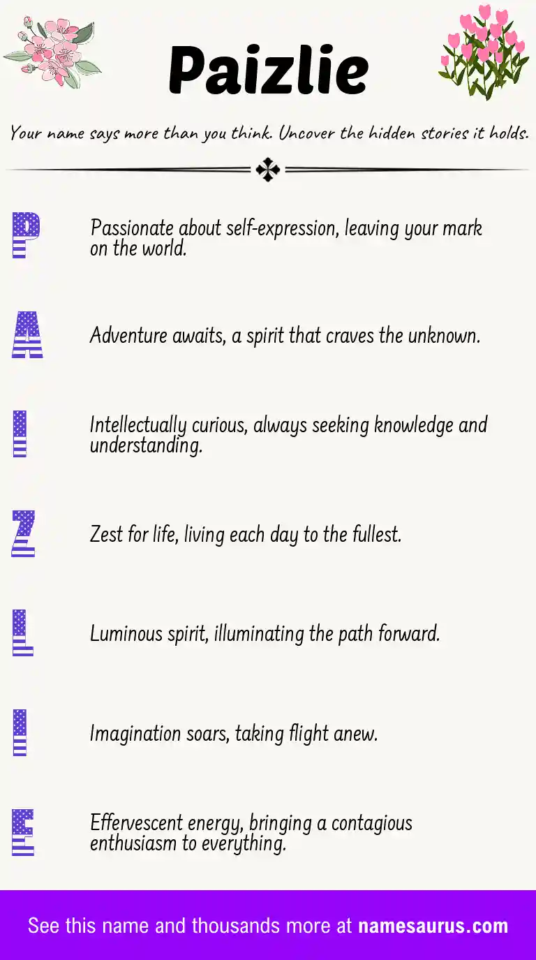 Acrostic poem about Paizlie.