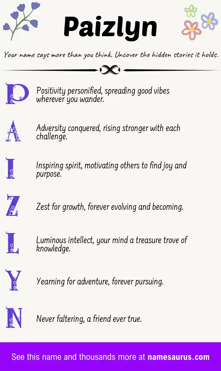Acrostic poem about Paizlyn.