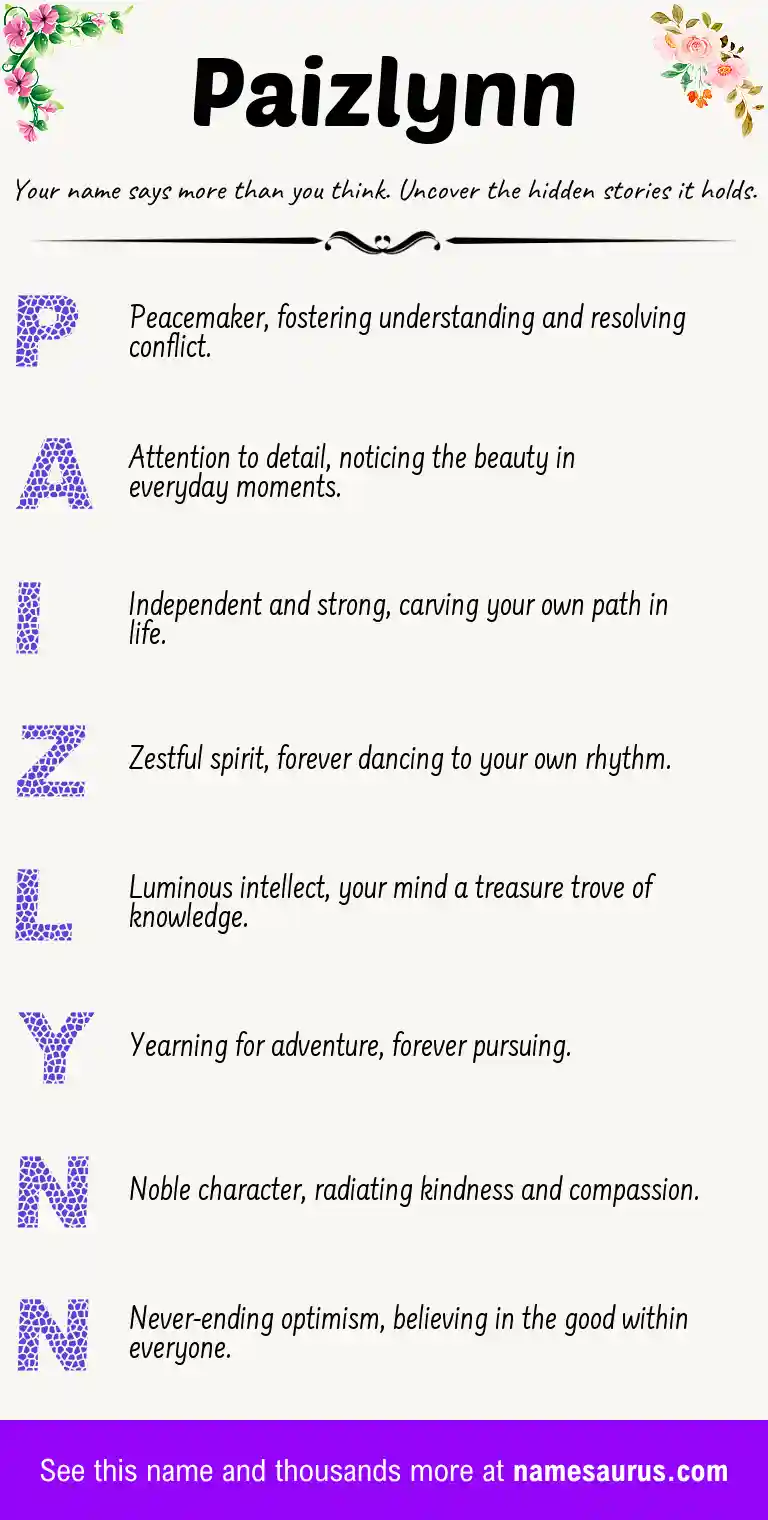 Acrostic poem about Paizlynn.