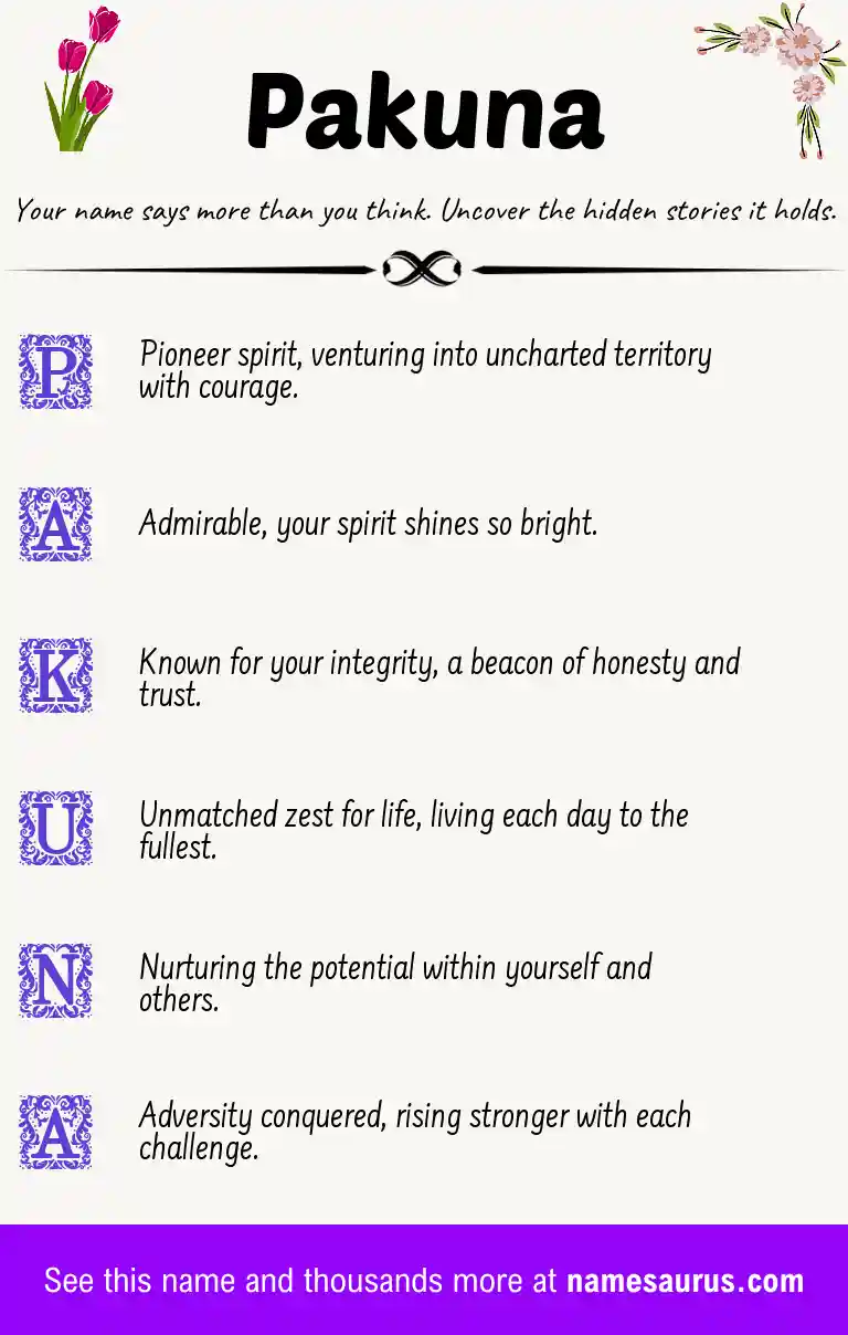 Acrostic poem about Pakuna.