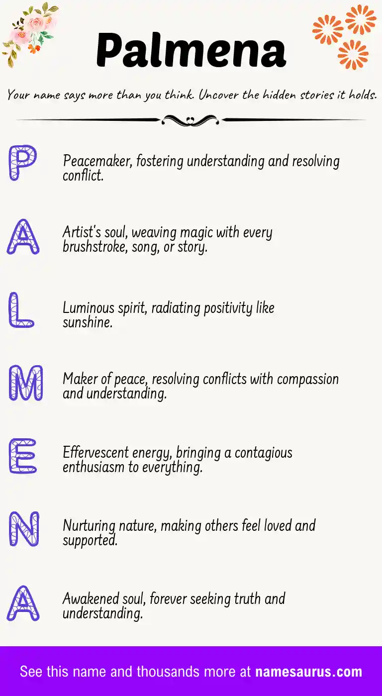 Acrostic poem about Palmena.