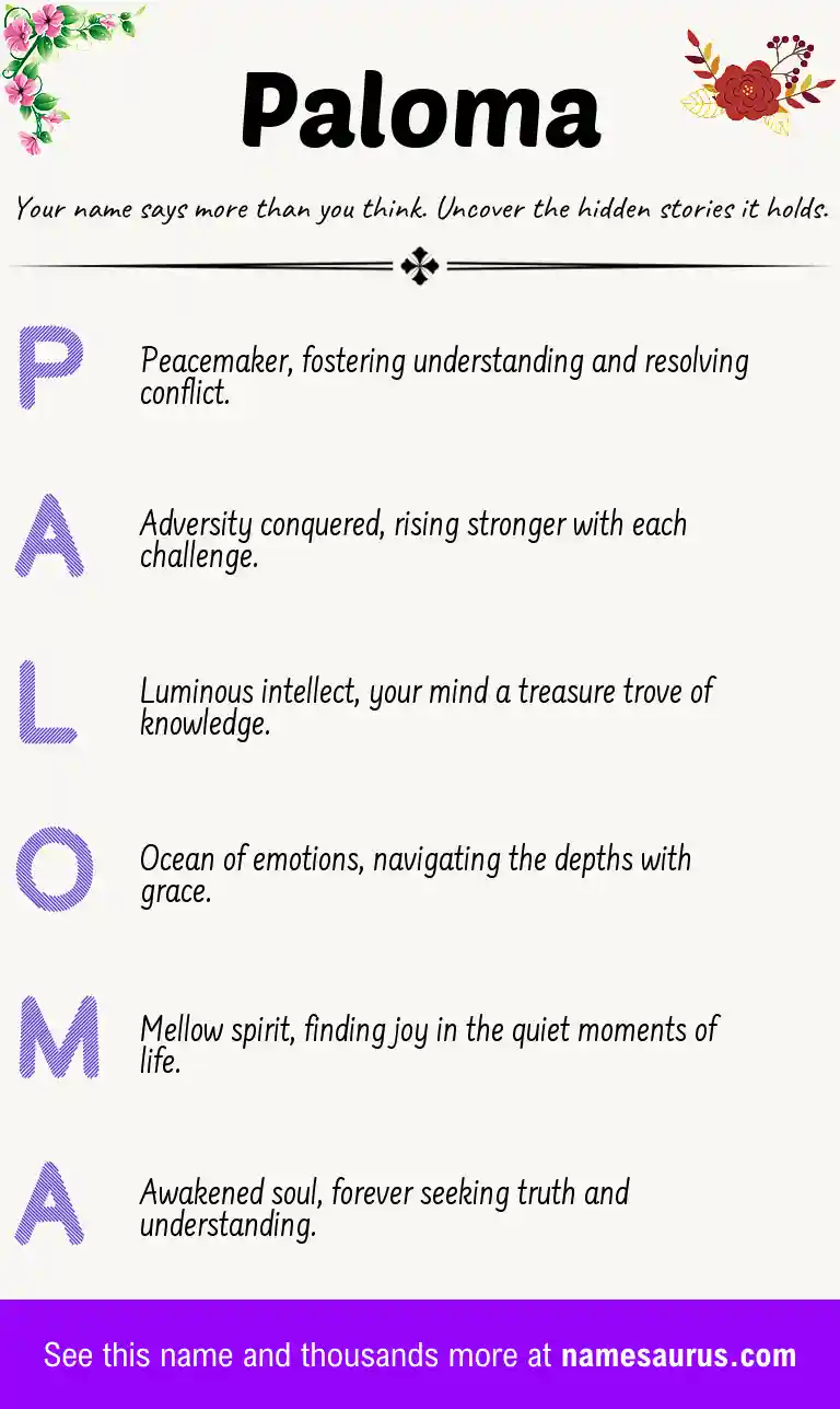 Acrostic poem about Paloma.