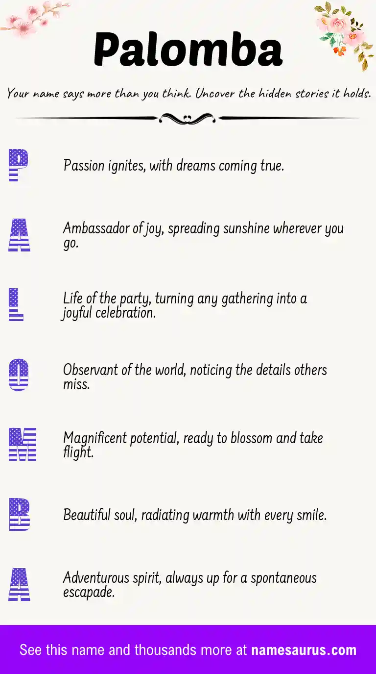 Acrostic poem about Palomba.
