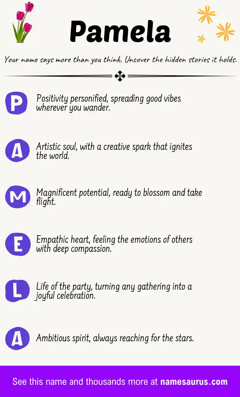 Acrostic poem about Pamela.