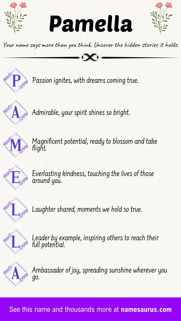 Acrostic poem about Pamella.