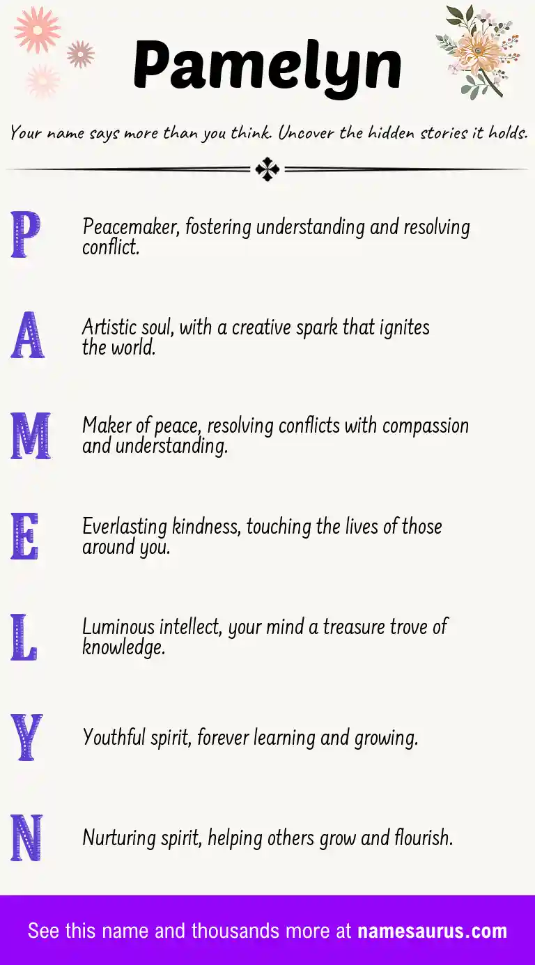 Acrostic poem about Pamelyn.