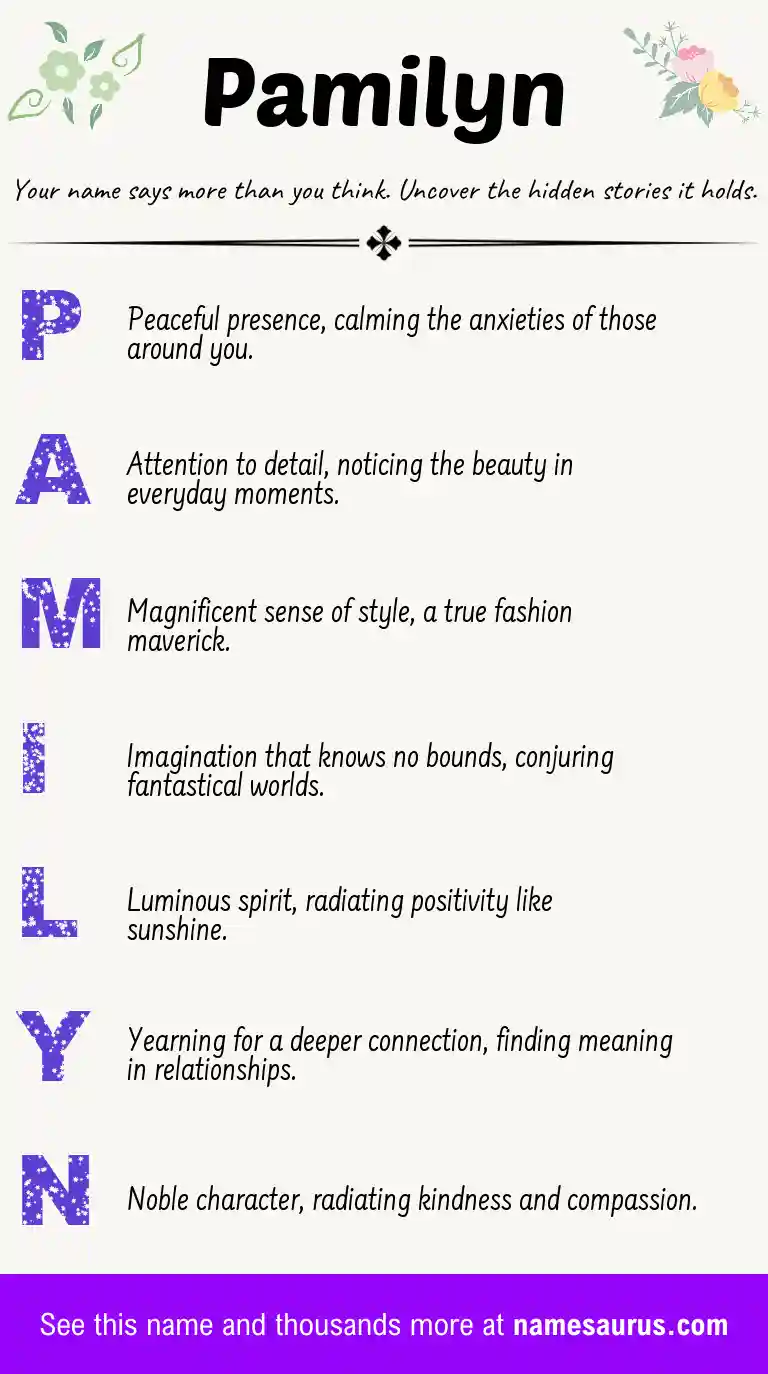 Acrostic poem about Pamilyn.
