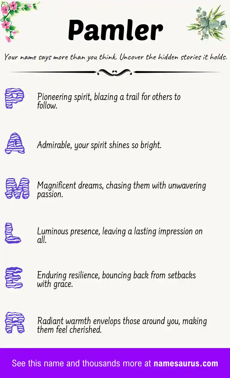 Acrostic poem about Pamler.