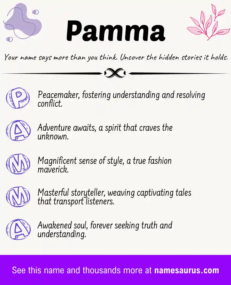 Acrostic poem about Pamma.