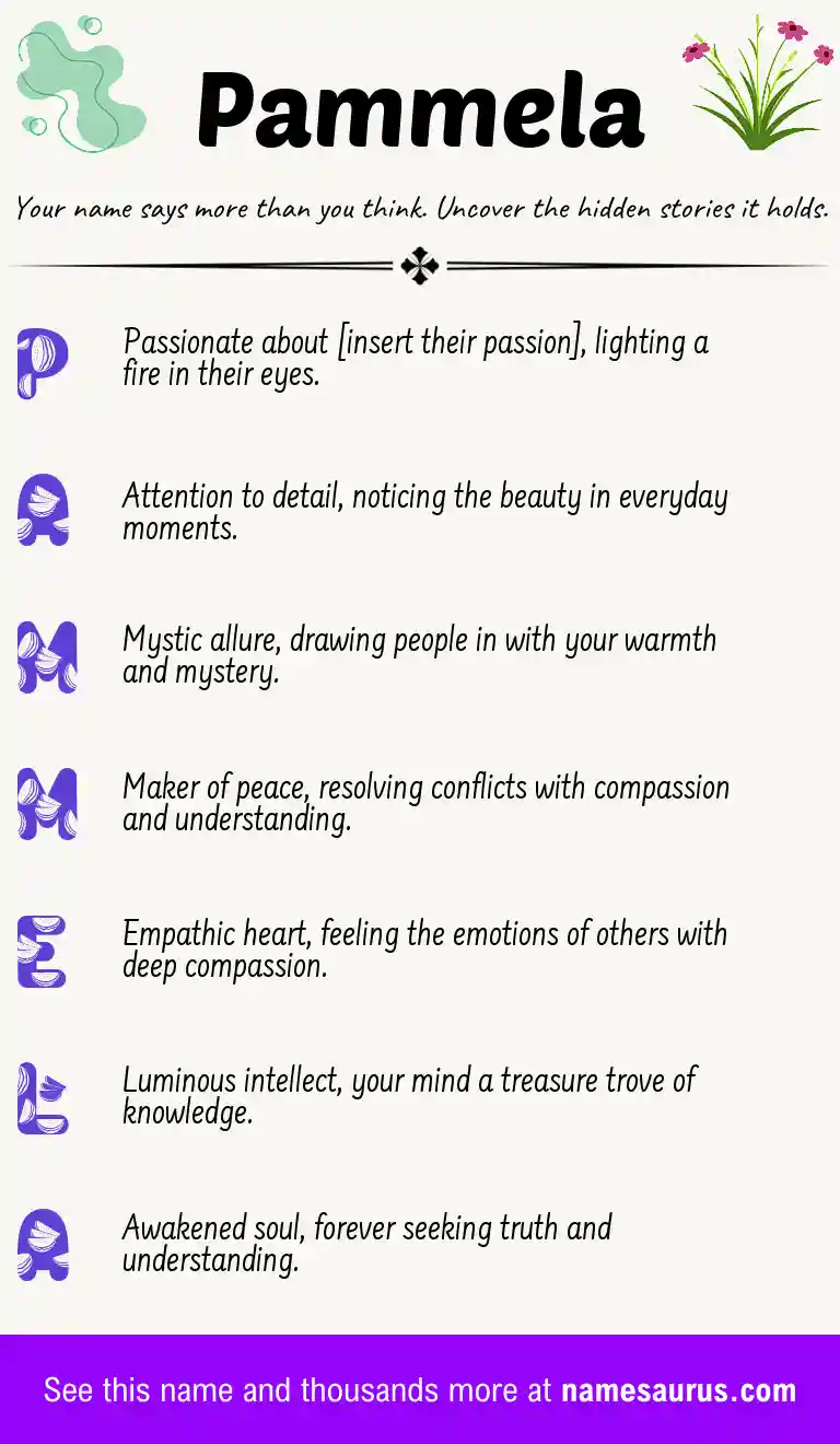 Acrostic poem about Pammela.