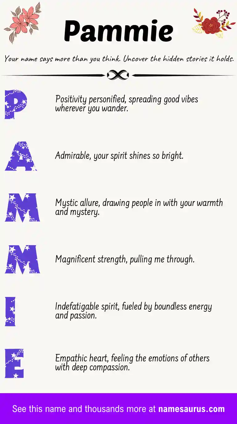 Acrostic poem about Pammie.