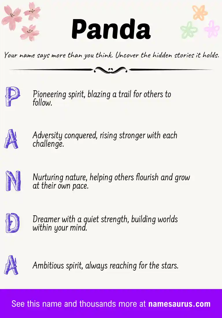 Acrostic poem about Panda.