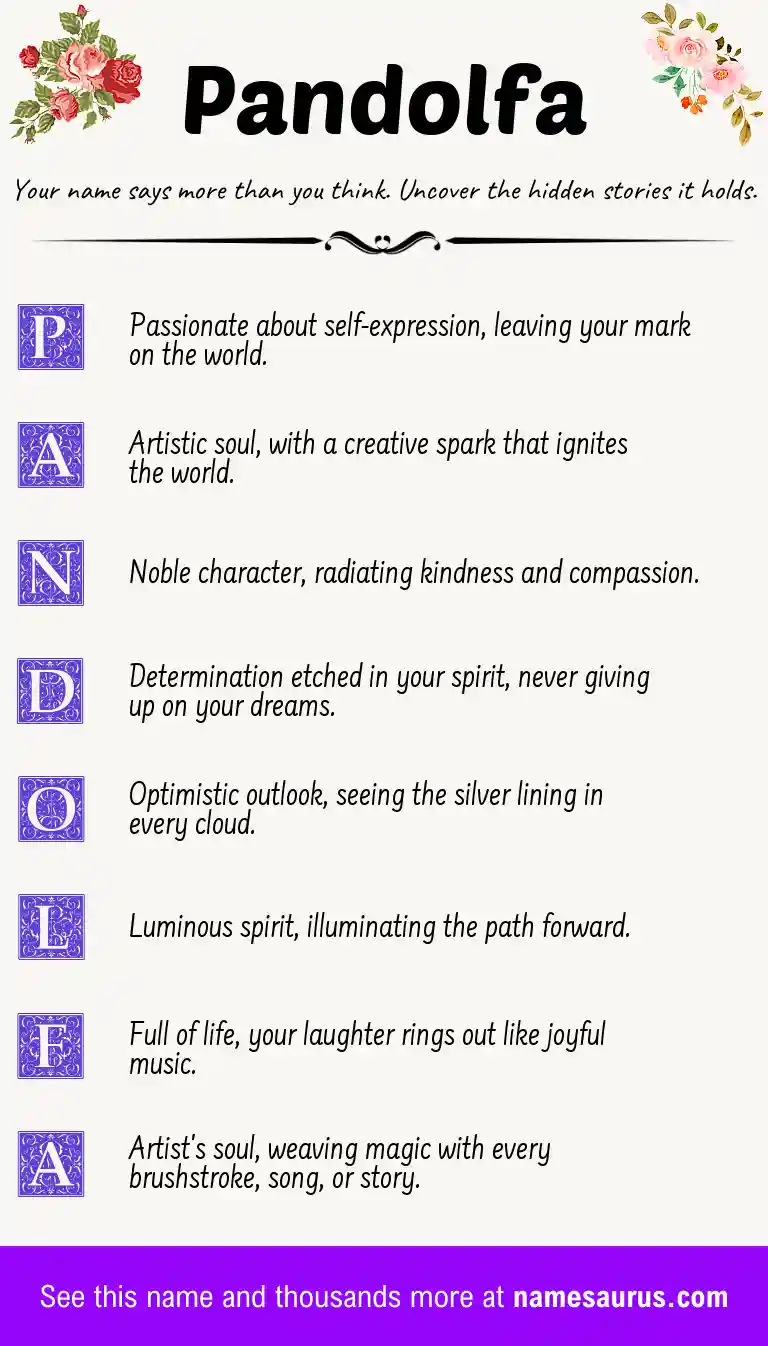 Acrostic poem about Pandolfa.