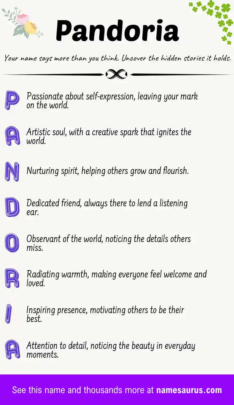 Acrostic poem about Pandoria.