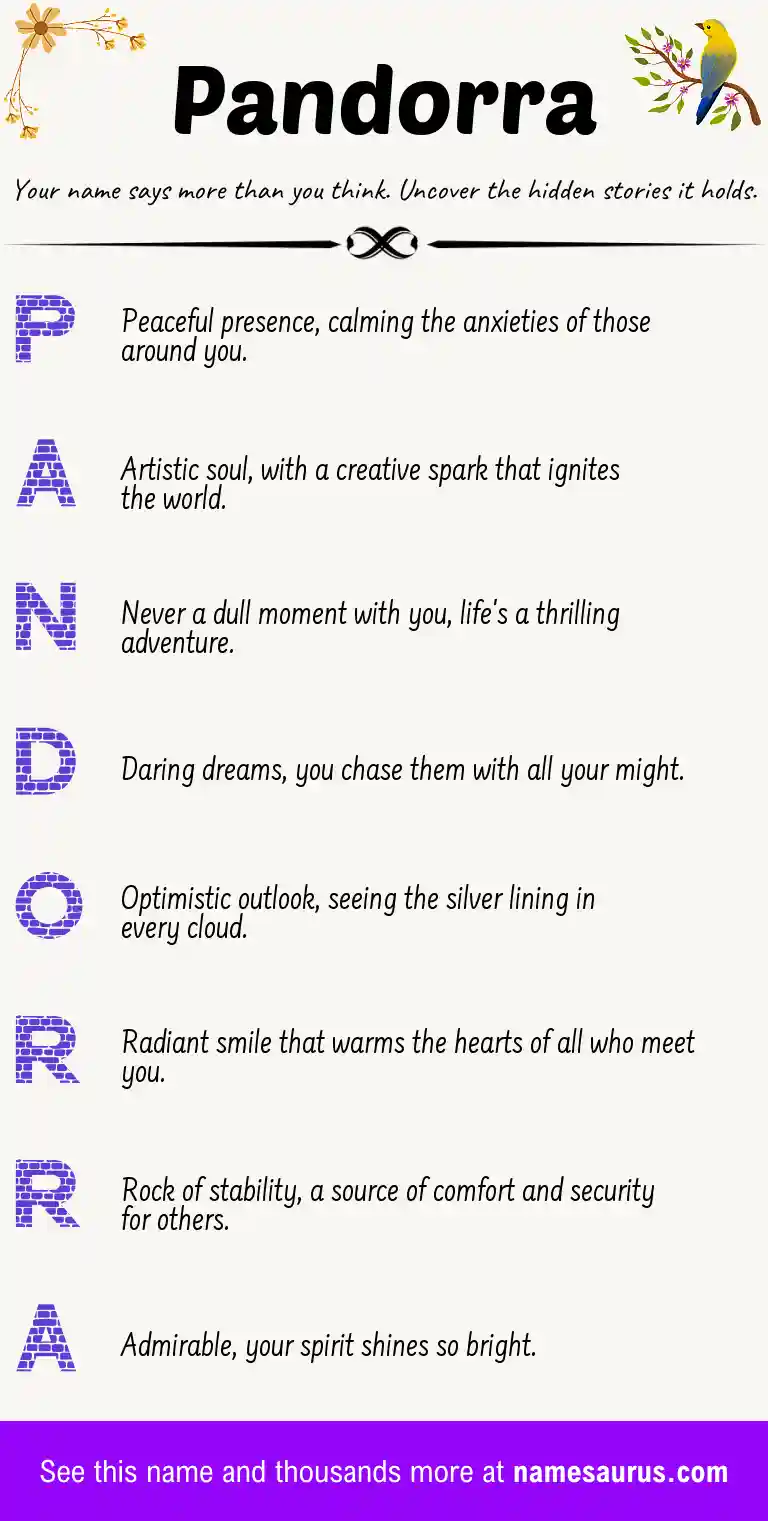 Acrostic poem about Pandorra.
