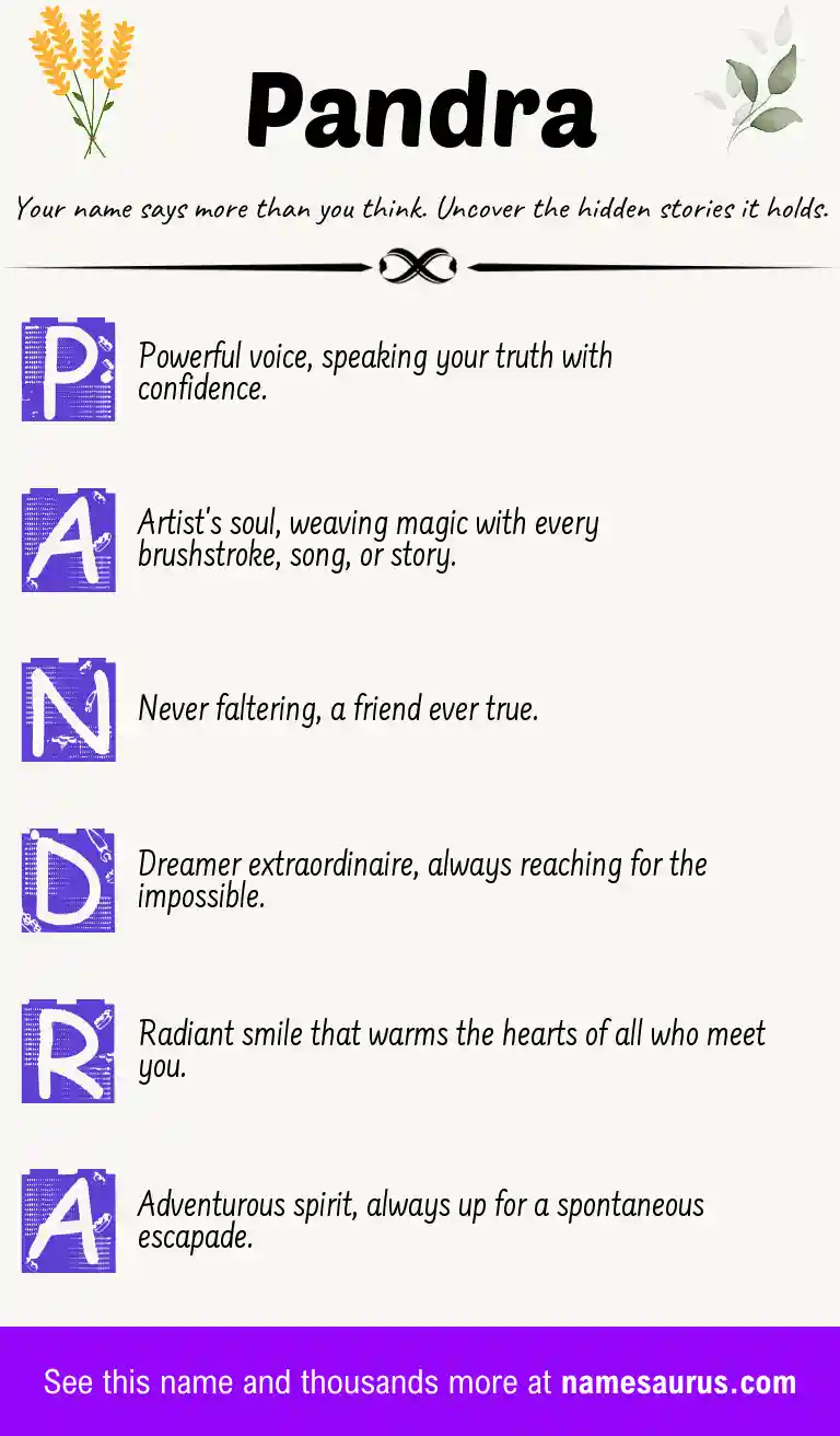 Acrostic poem about Pandra.
