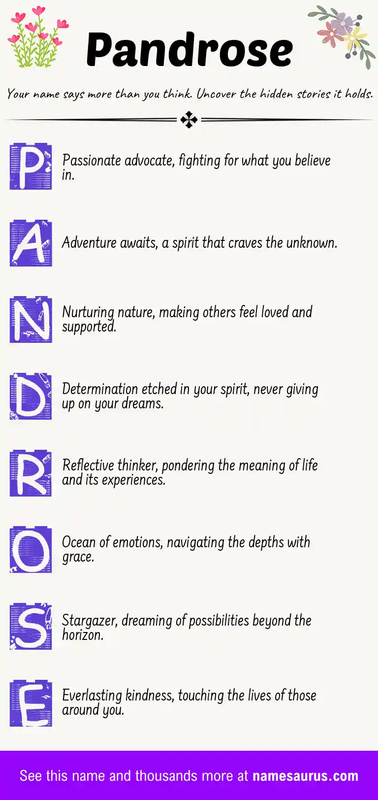 Acrostic poem about Pandrose.