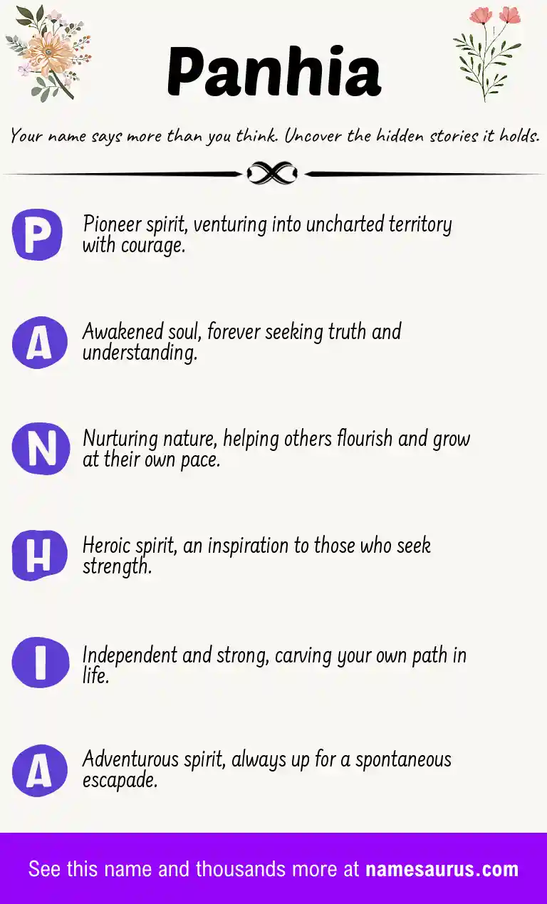 Acrostic poem about Panhia.