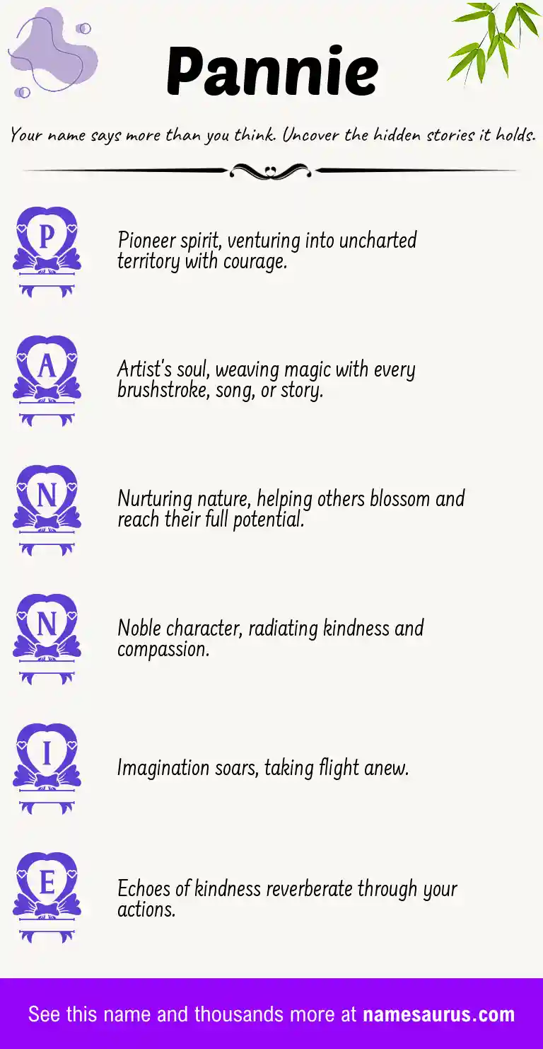 Acrostic poem about Pannie.