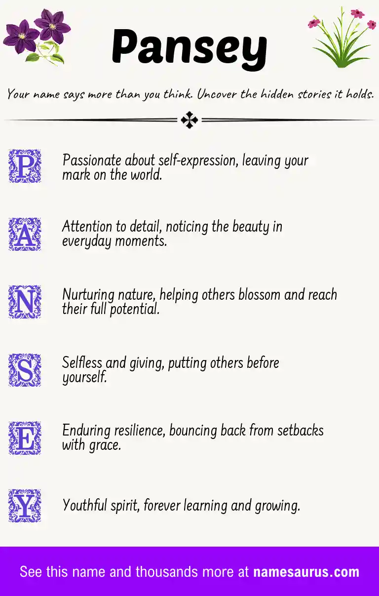 Acrostic poem about Pansey.