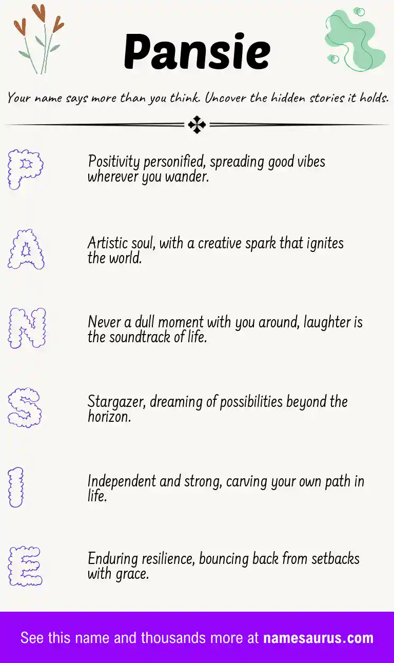 Acrostic poem about Pansie.