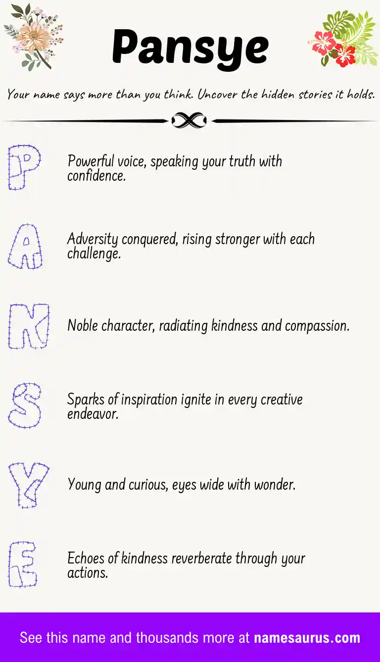 Acrostic poem about Pansye.