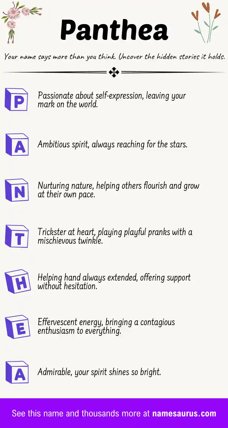Acrostic poem about Panthea.