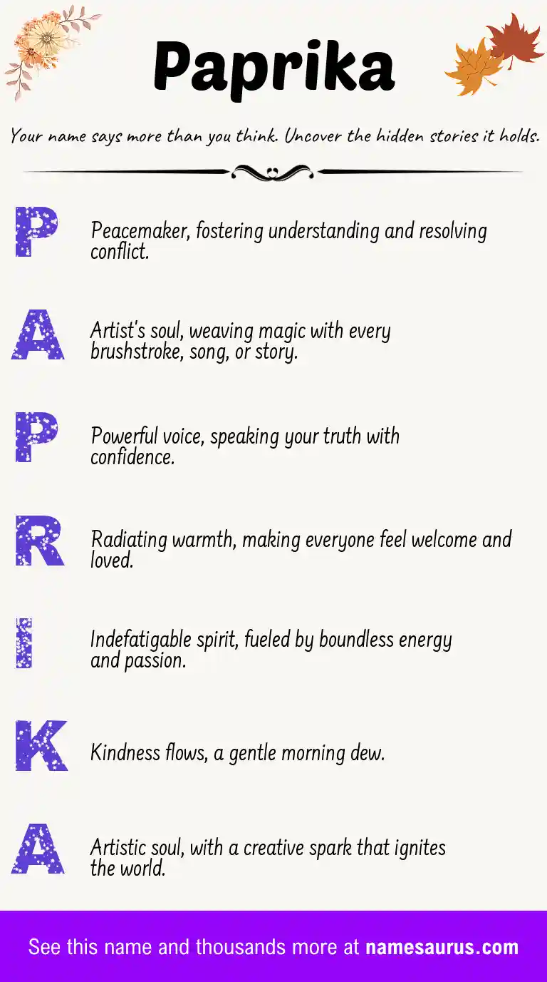 Acrostic poem about Paprika.