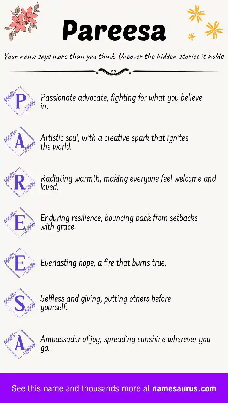 Acrostic poem about Pareesa.