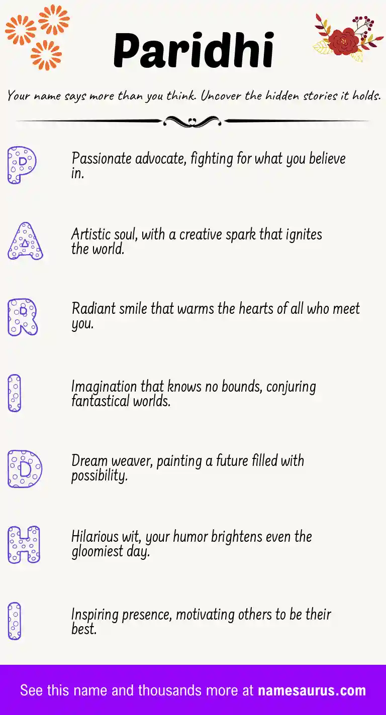 Acrostic poem about Paridhi.
