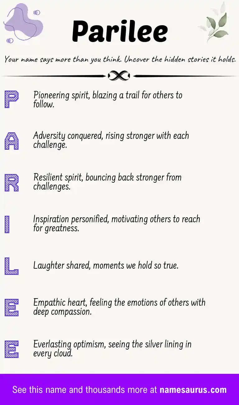 Acrostic poem about Parilee.