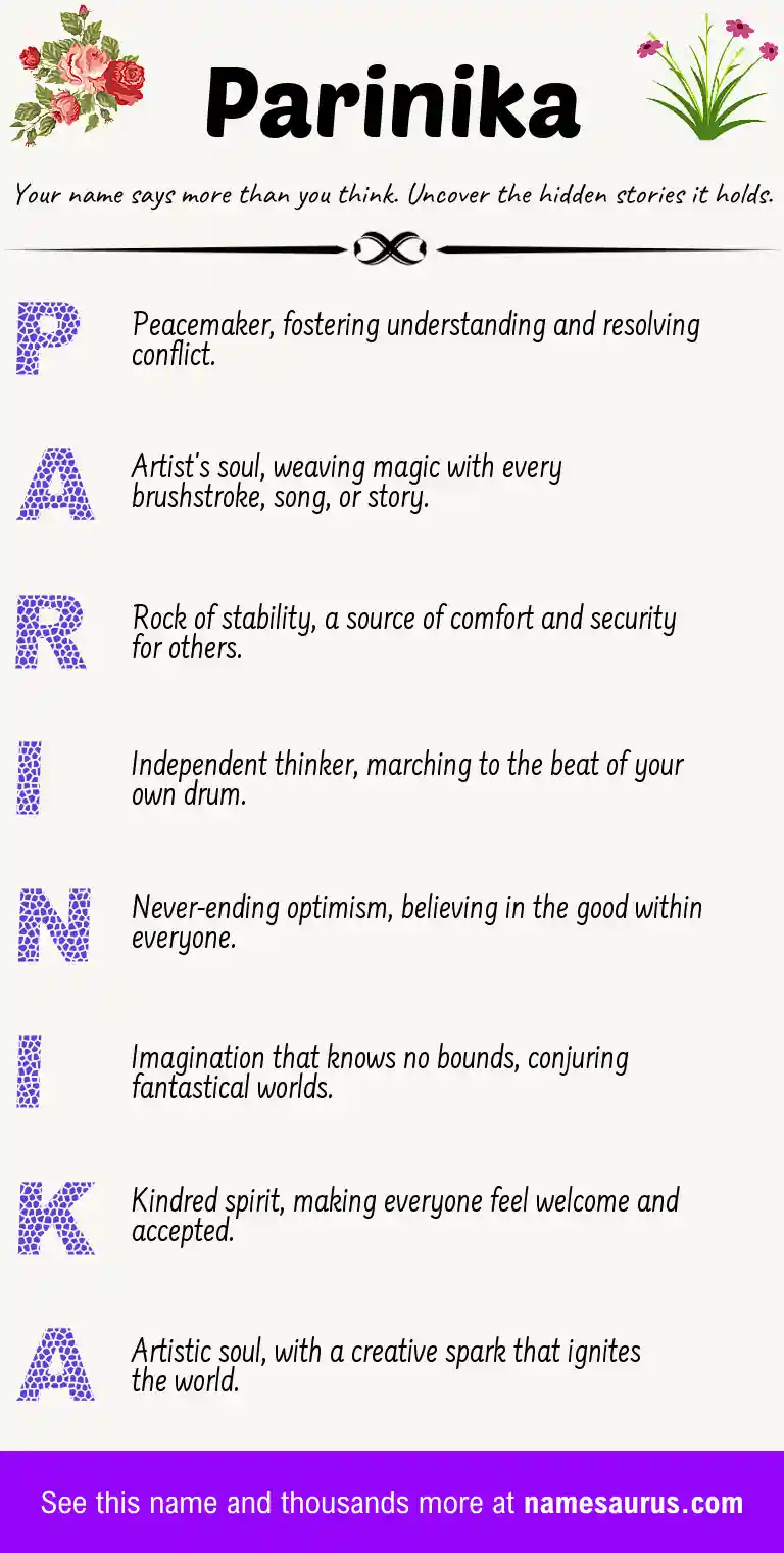 Acrostic poem about Parinika.
