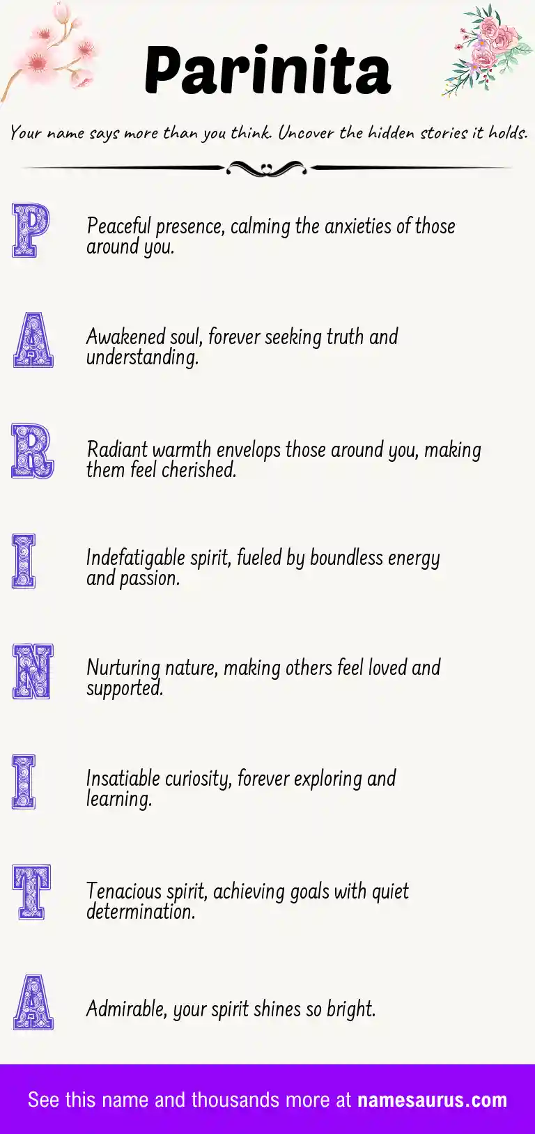 Acrostic poem about Parinita.
