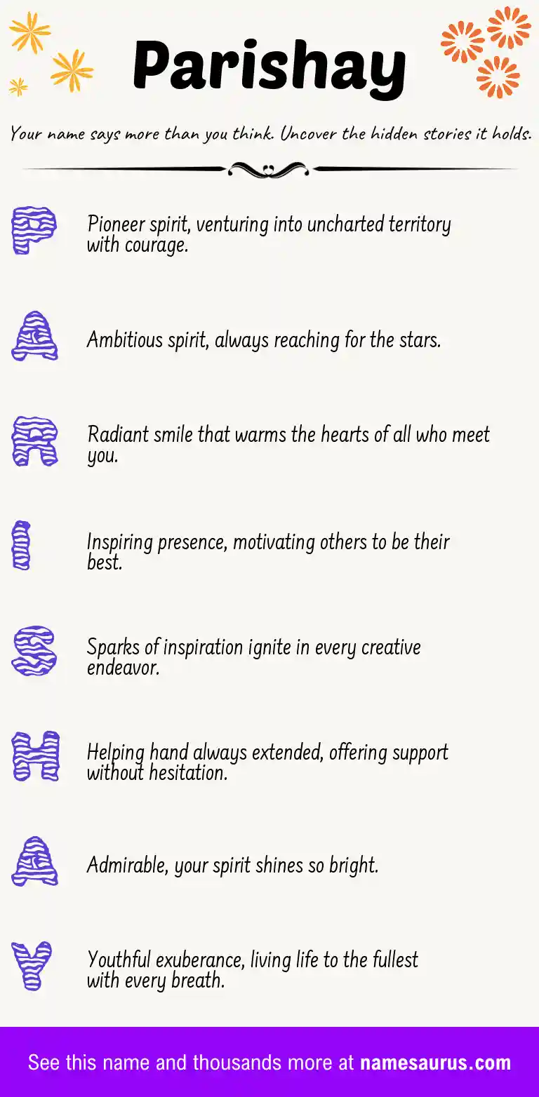 Acrostic poem about Parishay.