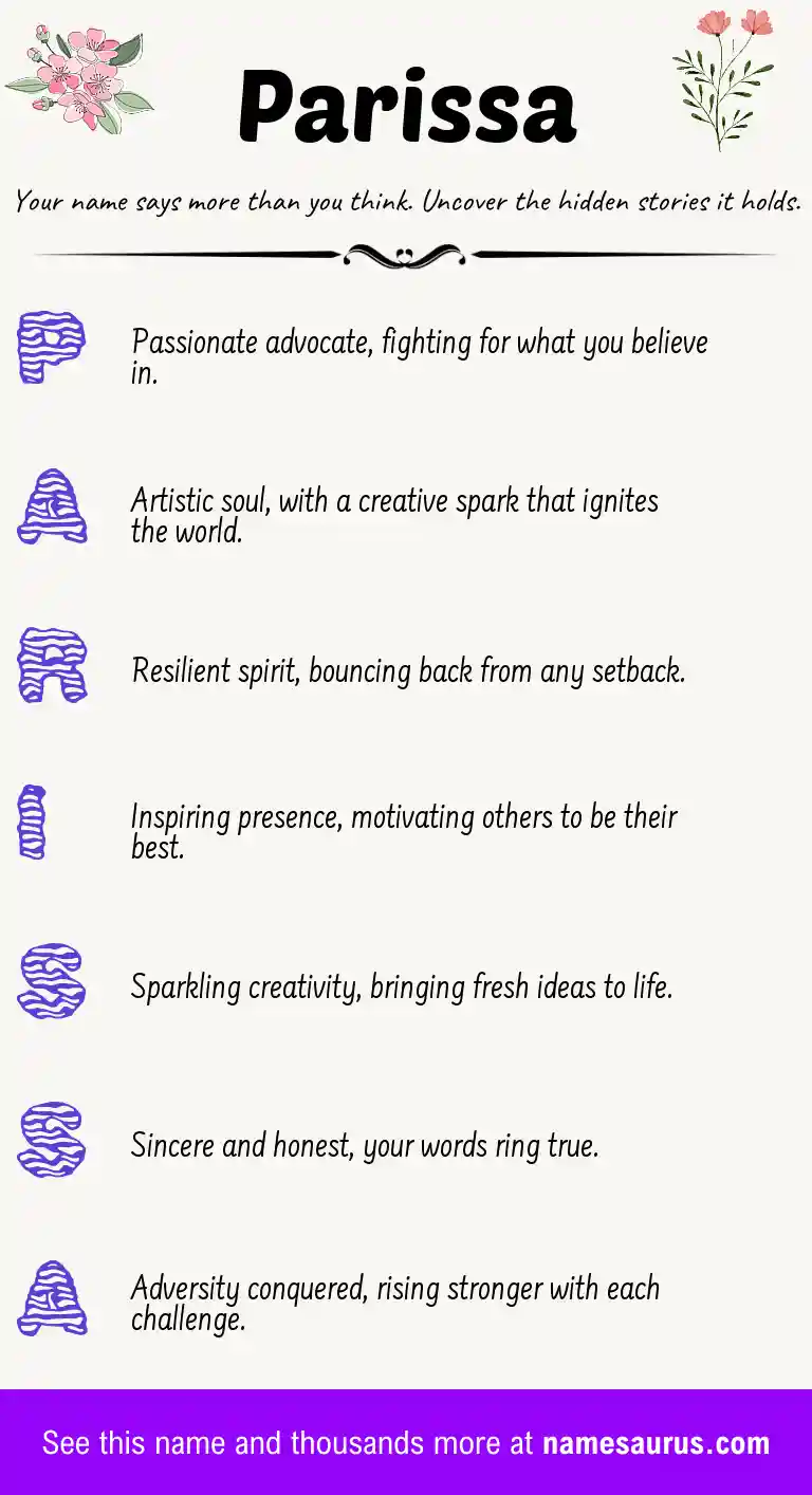 Acrostic poem about Parissa.