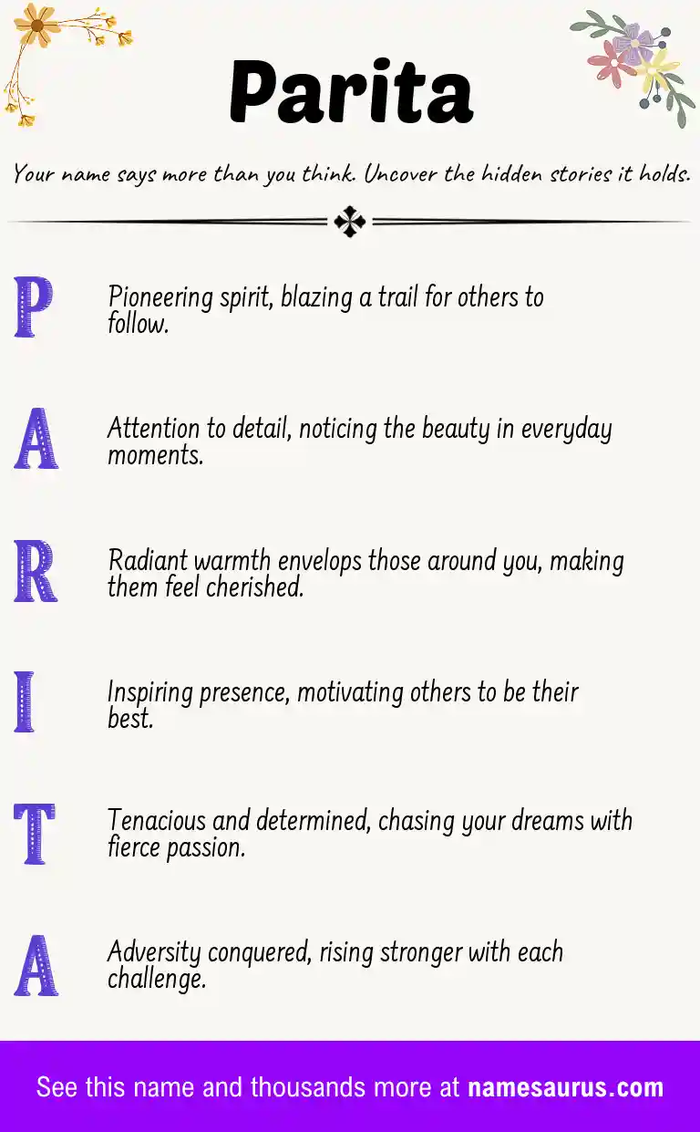 Acrostic poem about Parita.