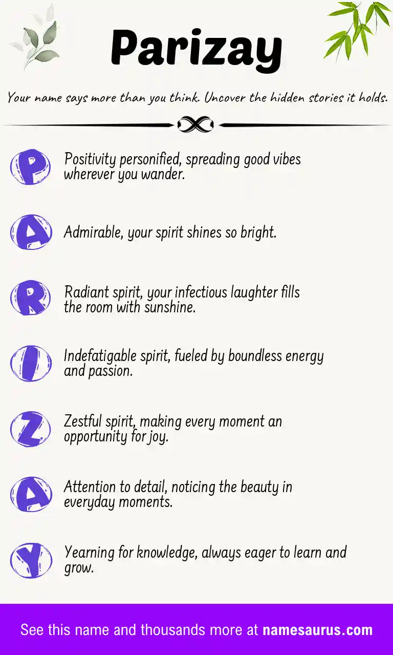 Acrostic poem about Parizay.