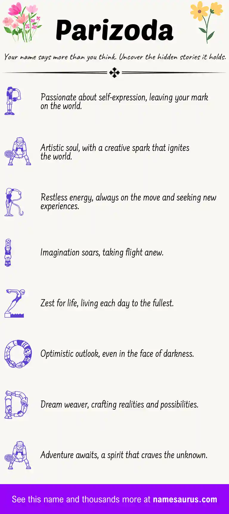 Acrostic poem about Parizoda.