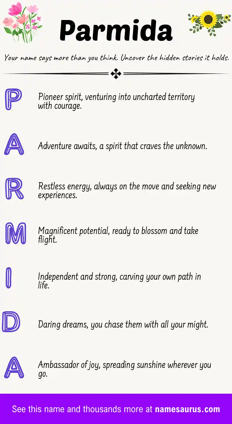 Acrostic poem about Parmida.