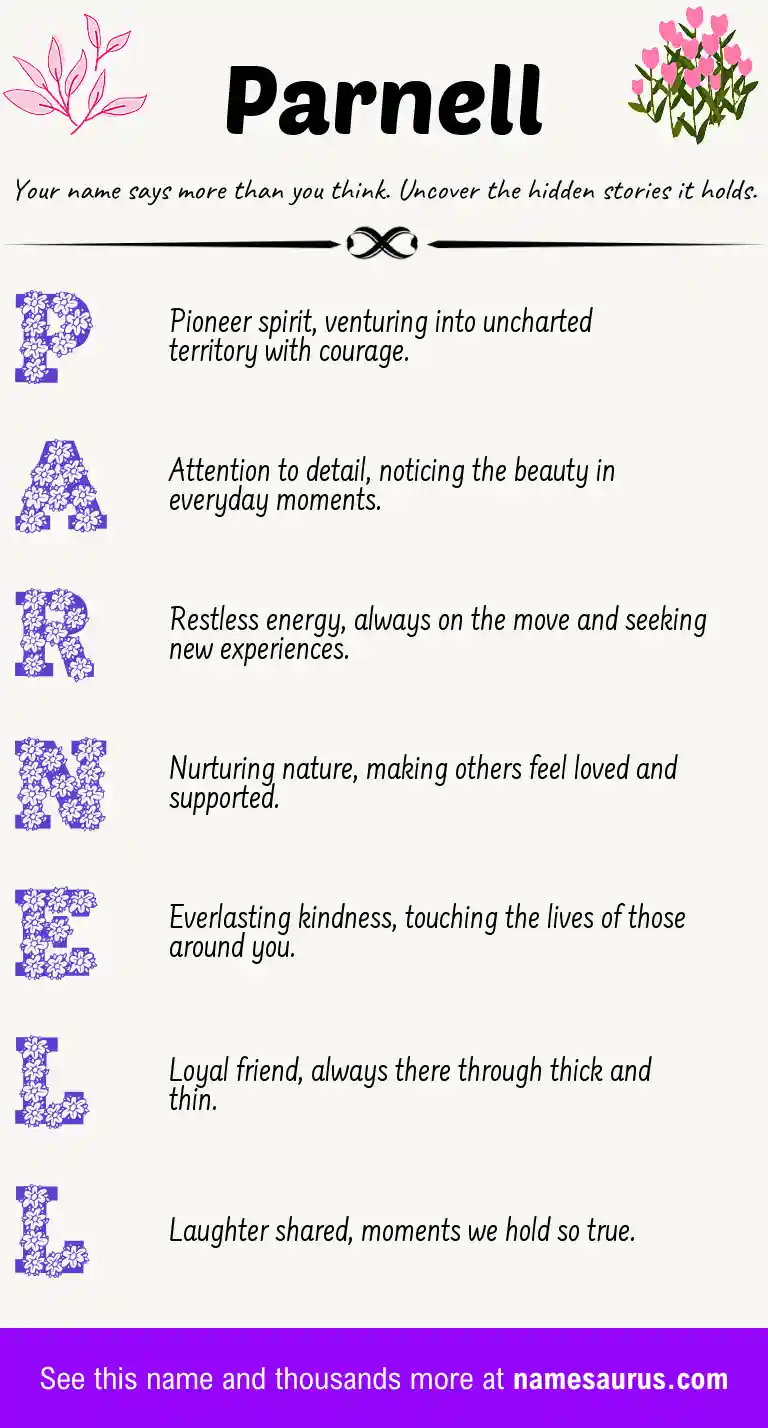 Acrostic poem about Parnell.