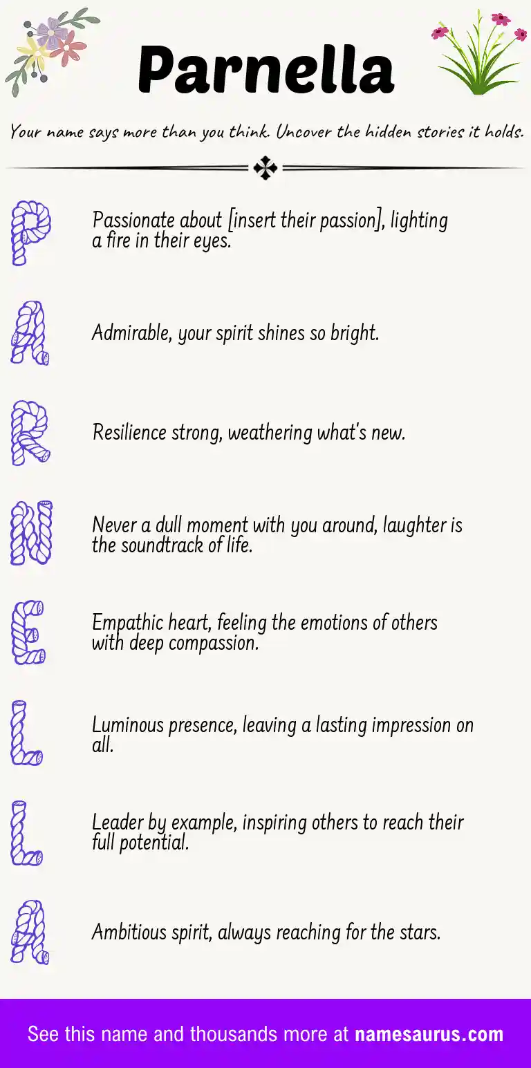 Acrostic poem about Parnella.
