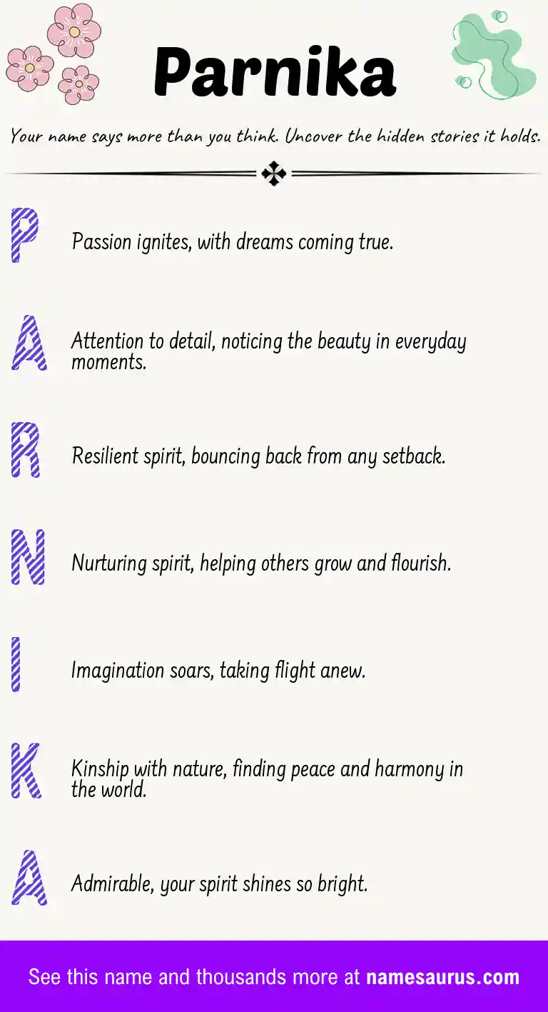 Acrostic poem about Parnika.